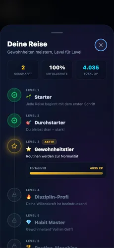 Übersicht „Deine Reise“: geschaffte und kommende Level mit Erfolgsrate